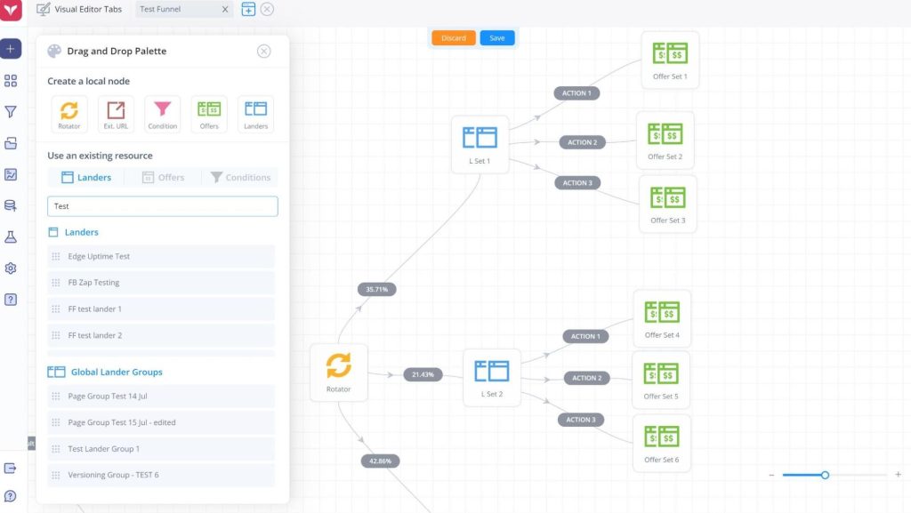 FunnelFlux-Graphical-Funnel-Creator-1024x577 The Ultimate Guide to the Best Affiliate Tracking Software in 2025