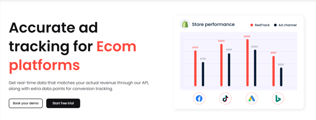 redtrack-ecom-ad-tracking The Ultimate Guide to the Best Affiliate Tracking Software in 2025