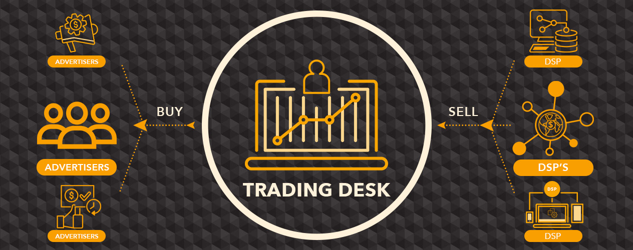 Independent-Trading-Desk-vs-DSP