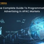 GeoSpot Media graphic illustrating programmatic advertising trends and insights in APAC markets