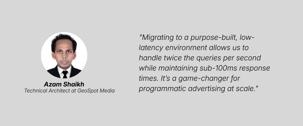 azam_shaikh_geospotmedia-1-1024x427 GeoSpot Media Achieves 99.99% Uptime After Rebuilding Programmatic Advertising Infrastructure